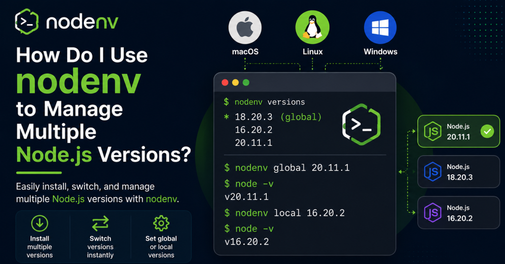 nodenv